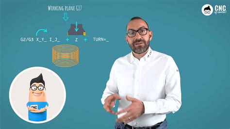 Image result for Milling Programming Works