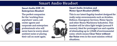 Image result for How to Enable Smart Audio