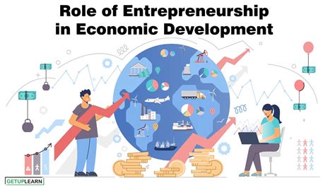Entrepreneurship Development Process 的图像结果