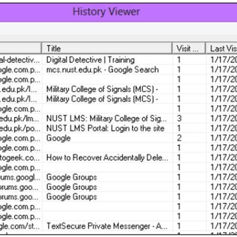 Image result for View History Files