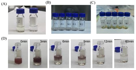 Removing Lead from Contaminated Sediment Using Indium-Based Perovskite ...