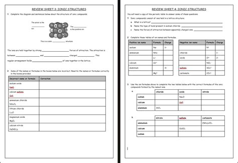 Image result for Ionic Bonding Structure