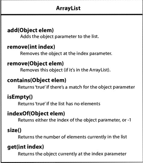 Library Java Example Java 的图像结果