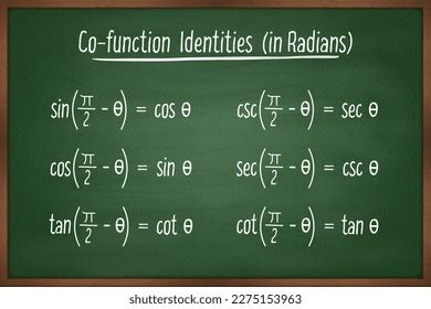 Image result for Cofunction Identities Chart