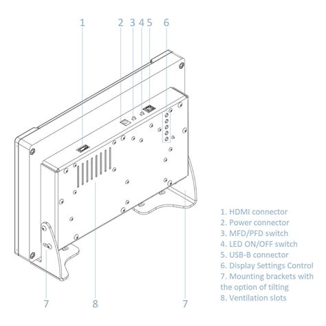 Image result for G1000 Flight Simulator