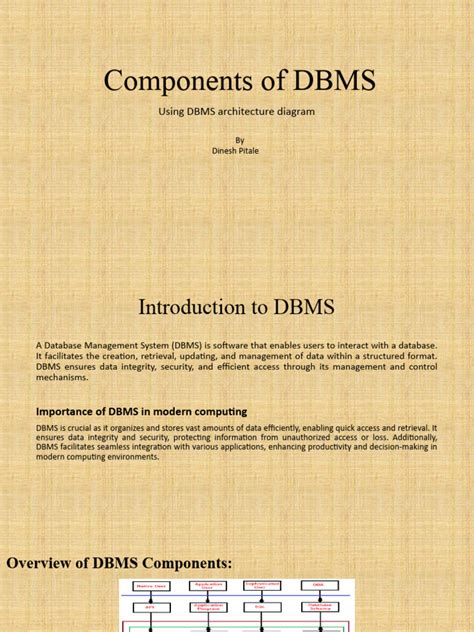 DBMS Component Modules 的图像结果
