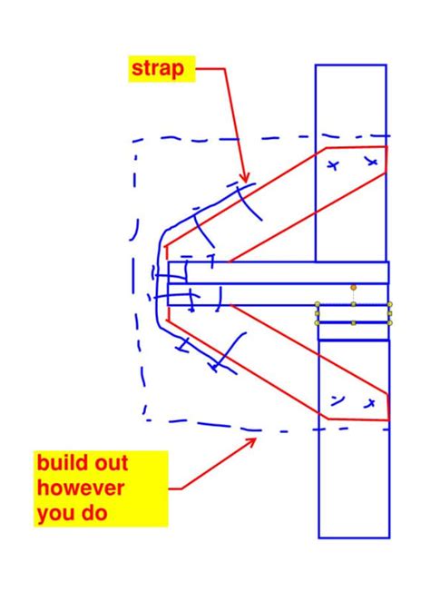 Image result for Wind Girt Design Example