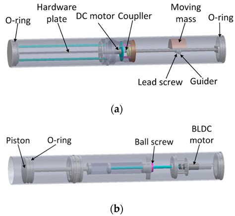 Robust Adaptive Heading Control for a Ray-Type Hybrid Underwater Glider ...