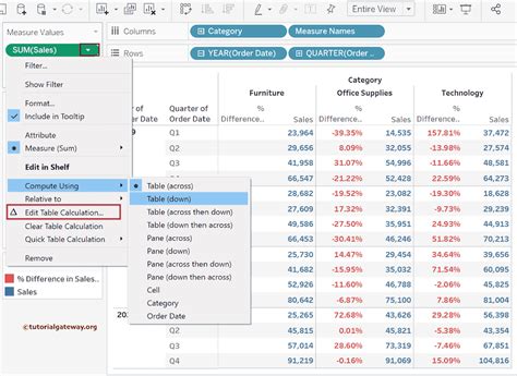 Image result for Tableau Percentage Calculation