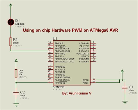 Image result for AVR Fast PWM Explained