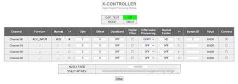 Image result for Control X Tutorials