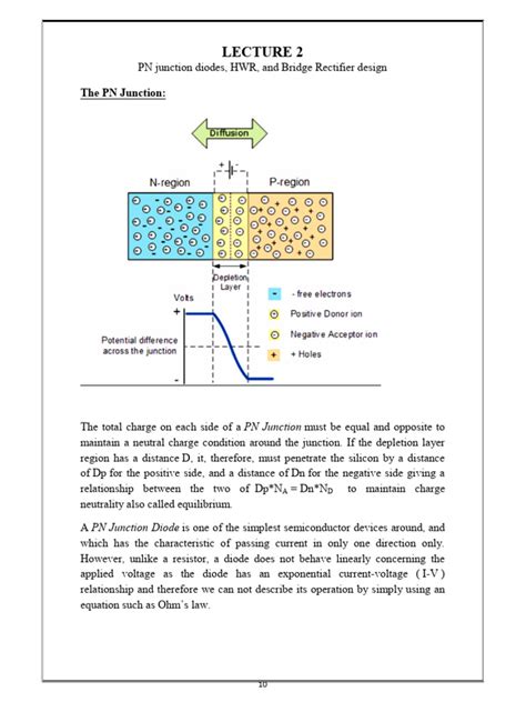 Image result for Diode Function