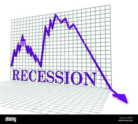 Recession Graph 的图像结果