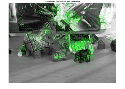 Image result for Feature Extraction Images MATLAB Algorithm Machine Learning