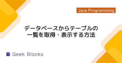 Update Using SQLite Java Eclipse 的图像结果