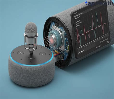 Can Echo Detect Heart Blockage? | Complete Guide