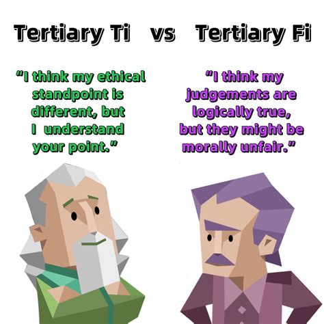 Tertiary function Intj And Infj, Infj Mbti, Isfj, Introvert, Infj ...