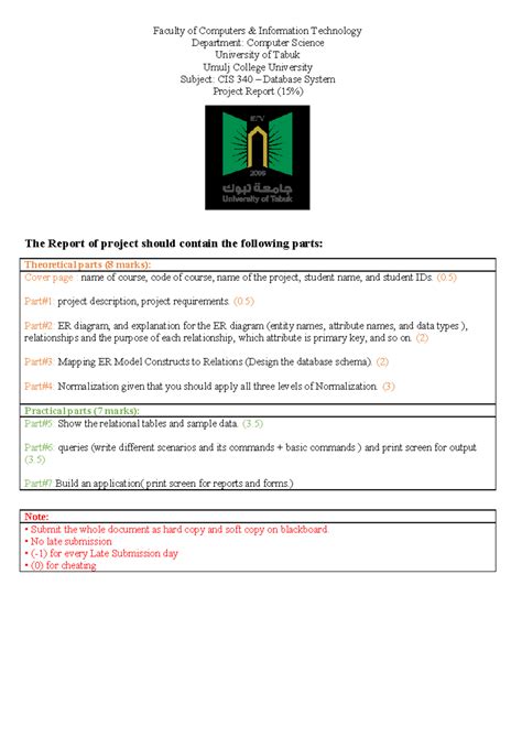 Image result for Database Concepts Class 11 Project