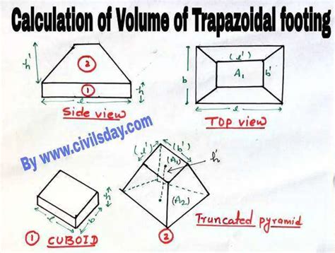 Volume Of Trapezoid