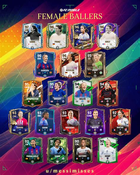 With FC24 setting the precedent, could we see female icons like Mia ...