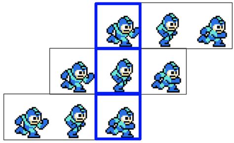 Animation Sprite 的图像结果