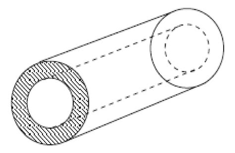 a metal pipe is 77 cm long, the inner diameter of the cross- section is ...