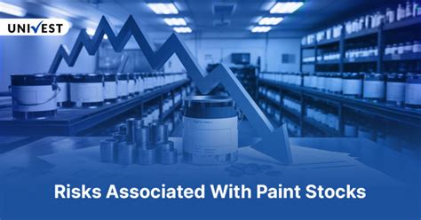 Best Paint Stocks in India For 2025