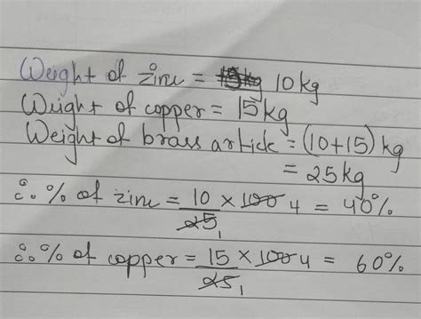 Percentage Of Zinc In Brass