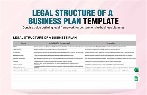 What Is Legal Structure In Business Plan Template - Infoupdate.org