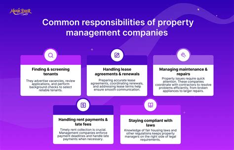 How to Start a Property Management Company in 10 Steps