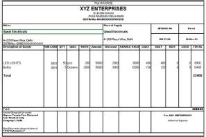 GST Invoice Rules and Billing Format with Examples
