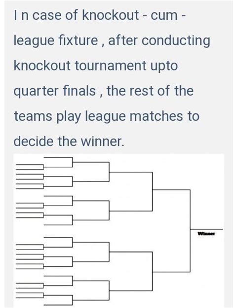 Draw A Fixture of 26 teams in knockout tournament - Brainly.in