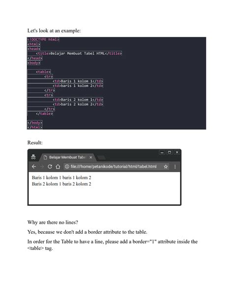 Image result for How to Create Table Using HTML