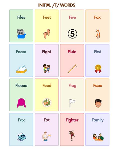 Free F Sound Articulation Words Flashcards for Speech Therapy | AutisticHub