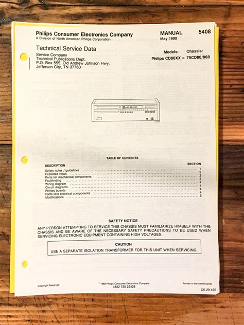 CD Player Repair Guide 的图像结果