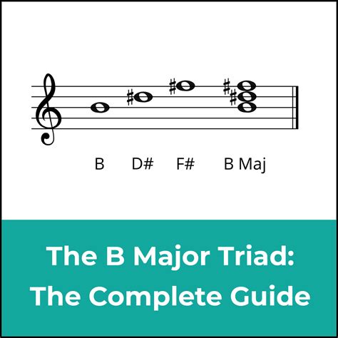 The B Major Triad: A Complete Music Theory Guide 🎶🎸🎹
