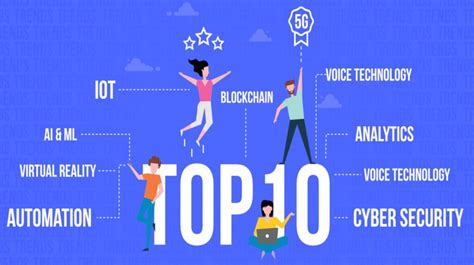 Latest Technology Computer Science 的图像结果