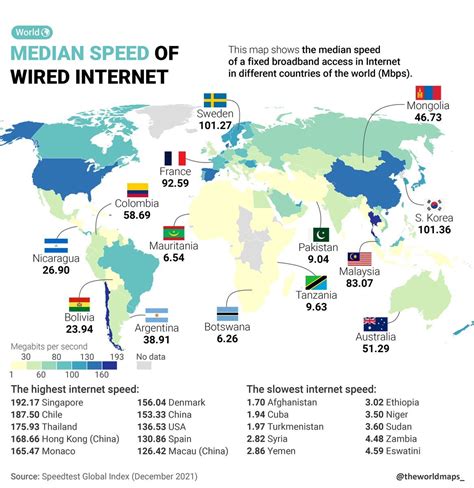 Image result for Internet Speed Germany Map