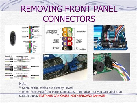 Image result for Disassembling System Unit
