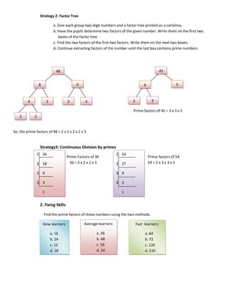 Image result for Elementary Math Lessons