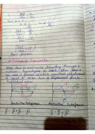 Image result for Wave Optics Class 12 PDF