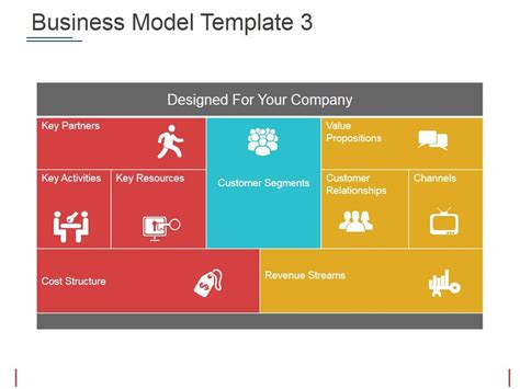 Business Model Outline Template 的图像结果