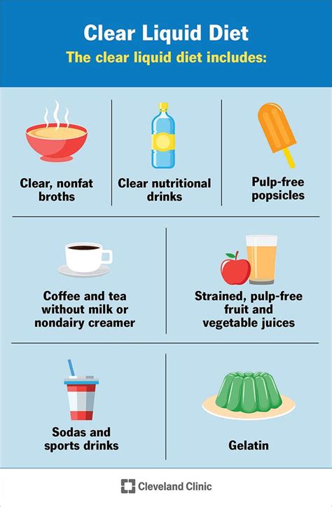 juicing for diverticulitis flare up