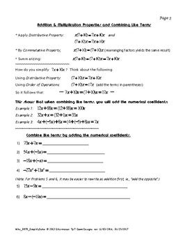 Image result for Simplifying Linear Equations