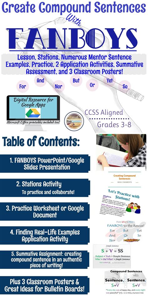 Image result for Compound Complex Sentences Fanboys Examples
