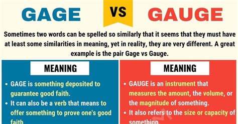 Gage vs. Gauge: When to Use Gauge vs. Gage (with Useful Examples ...