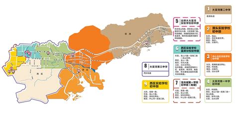 2019年大亚湾区各街道公办小学学区划分详解（细分至街道楼盘）- 惠州本地宝