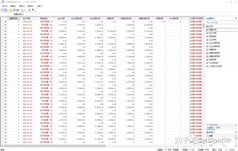 上市公司年报分析-读懂资产负债表1 财务报告主要由 5 部分组成：资产负债表、利润表、现金流量表、所有者权益变动表和财务报表附注，即四表一注 ...