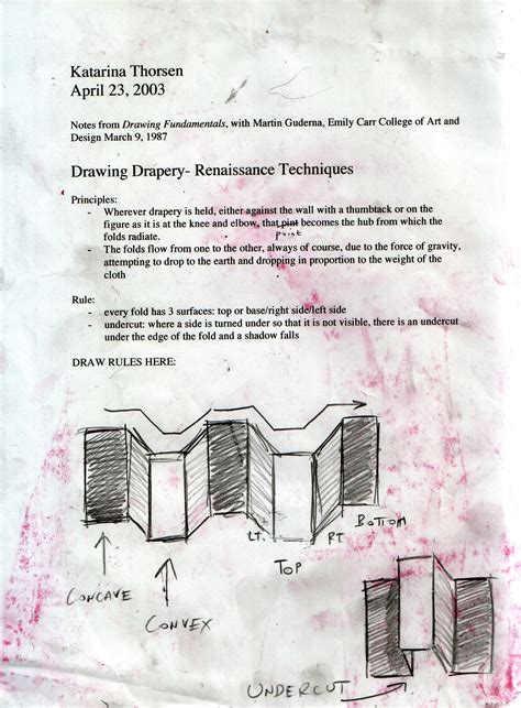 Image result for Drawing Drapery