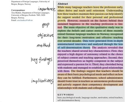 Image result for Article Abstract Examples